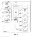 Fig. 07 - Method And Apparatus For Facilitating Home Network Access