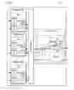 Fig. 02 - Method, network device, computer program and computer program product for communication queue state