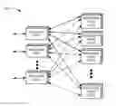 Fig. 01 - Distributing control plane processing