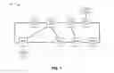 Fig. 02 - Distributing control plane processing