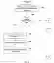 Fig. 06 - SYNTONIZED COMMUNICATION SYSTEM