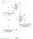 Fig. 07 - SYNTONIZED COMMUNICATION SYSTEM