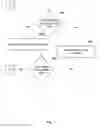 Fig. 08 - SYNTONIZED COMMUNICATION SYSTEM