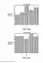Fig. 07 - Data processing apparatus and method for use in a 0.5K mode interleaver in a digital video broadcasting standard including DVB-Terrestrial2