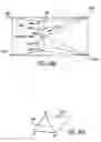 Fig. 33 - System and method for automatic color segmentation and minimum significant response for measurement of fractional localized intensity of cellular compartments