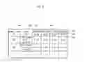 Fig. 09 - Image data processing device, method, program and integrated circuit