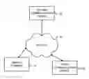 Fig. 01 - Methods, apparatuses and computer program products for utilizing wireless links for communication of compressed data
