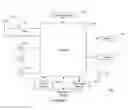 Fig. 02 - Method, apparatus and computer program product for generating panorama images