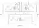 Fig. 06 - Method, apparatus and computer program product for generating panorama images