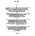 Fig. 52 - REPRODUCING DEVICE AND ASSOCIATED METHODOLOGY FOR PLAYING BACK STREAMS