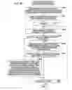Fig. 79 - REPRODUCING DEVICE AND ASSOCIATED METHODOLOGY FOR PLAYING BACK STREAMS