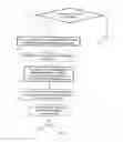 Fig. 02 - Analysis of video footage
