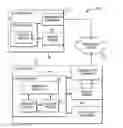 Fig. 01 - Dynamic encode setting adjustment