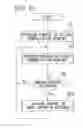 Fig. 18 - ACCESSORY, CAMERA, ACCESSORY CONTROL PROGRAM, AND CAMERA CONTROL PROGRAM
