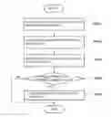 Fig. 01 - Passive optical network system and method for detecting fault in optical network terminal