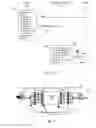Fig. 07 - Optical transport network alarms