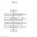 Fig. 05 - Wavelength-division multiplexing transmission device