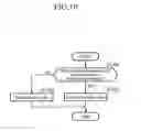 Fig. 11 - Wavelength-division multiplexing transmission device