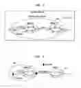 Fig. 03 - OSS support for control plane technology