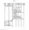 Fig. 04 - OSS support for control plane technology