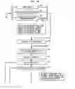 Fig. 09 - OSS support for control plane technology