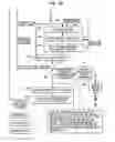 Fig. 10 - OSS support for control plane technology