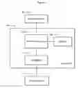 Fig. 08 - Method and device for learning and playing back electromagnetic signals