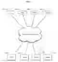 Fig. 09 - Method and device for learning and playing back electromagnetic signals