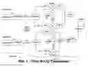 Fig. 02 - Digital radio frequency transceiver system and method