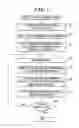 Fig. 07 - Image forming apparatus and method of controlling transfer current in the image forming apparatus