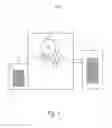 Fig. 02 - Regulating temperature of a roller device