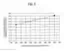Fig. 04 - Developing device and image forming apparatus