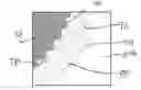 Fig. 01 - Fastening devices, assemblies and related methods