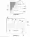 Fig. 09 - Fastening devices, assemblies and related methods
