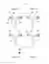 Fig. 17 - Fastening devices, assemblies and related methods