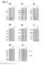 Fig. 03 - Screw method for forming a screw thread