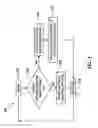 Fig. 02 - Compressor control method