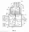 Fig. 07 - System and method for making a structured material