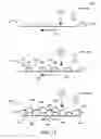 Fig. 13 - System and method for making a structured material