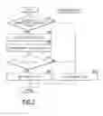 Fig. 03 - EXHAUST PURIFICATION SYSTEM FOR INTERNAL COMBUSTION ENGINE