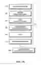 Fig. 08 - microfluidic structures for biomedical applications