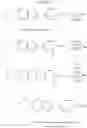 Fig. 09 - Benzothiazole derivative compounds, compositions and uses