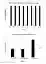 Fig. 09 - Soluble physiological chitosan formulations combined with platelet-rich plasma (PRP) for tissue repair