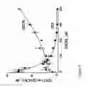 Fig. 06 - Methods for Treating Inflammation and Oxidative Stress Related Diseases