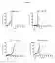 Fig. 02 - Medical methods and agents for use therein