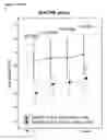 Fig. 03 - Antibodies Against Phosphorylcholine In Combination Therapy with Biologic Agents