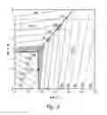 Fig. 12 - Microfeature workpieces having alloyed conductive structures, and associated methods