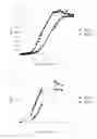Fig. 02 - Mutant RpsA gene and method for producing L-amino acid
