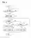 Fig. 04 - Vehicular communication system, vehicular communication apparatus and portable terminal apparatus