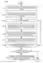 Fig. 05 - Distributed positioning mechanism for wireless communication devices